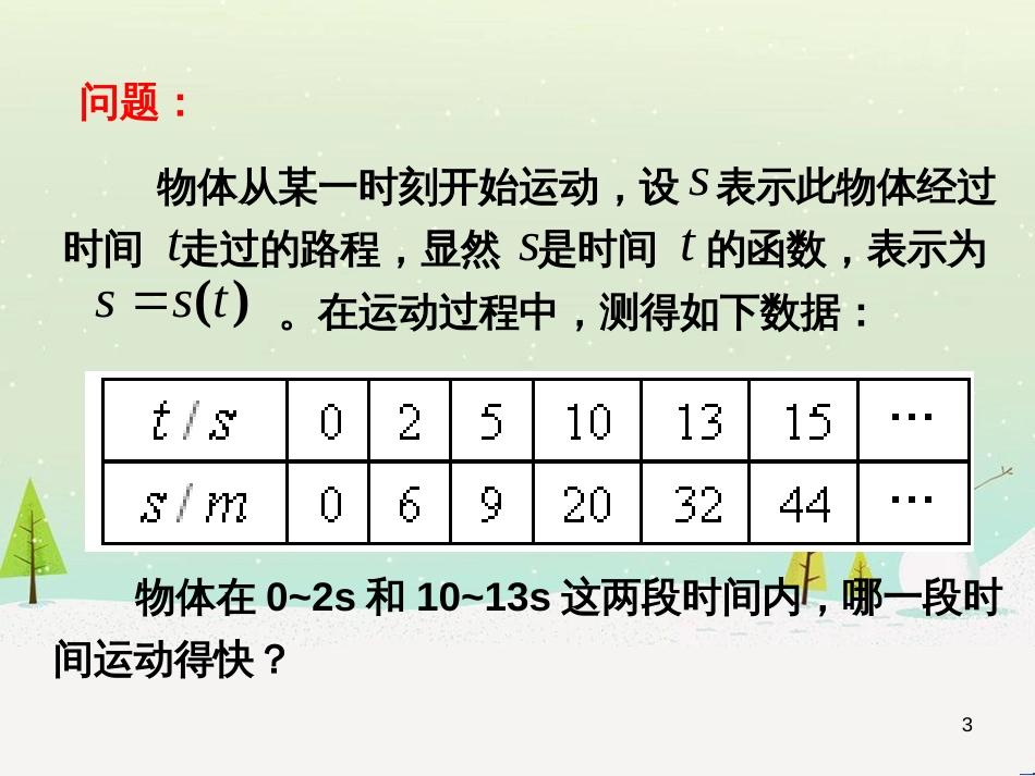 八年级物理上册 1.3《活动降落伞比赛》课件 （新版）教科版 (1915)_第3页