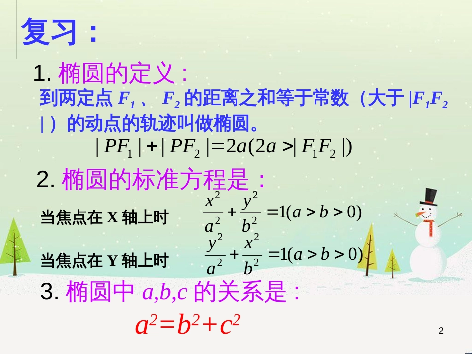 八年级物理上册 1.3《活动降落伞比赛》课件 （新版）教科版 (1696)_第2页