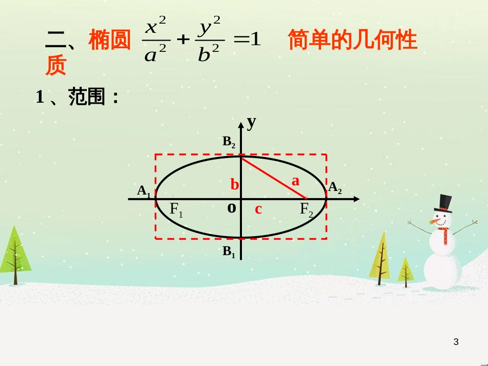 八年级物理上册 1.3《活动降落伞比赛》课件 （新版）教科版 (1696)_第3页