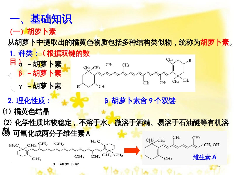 高中生物 专题6 植物有效成分的提取 课题2 胡萝卜素的提取课件 新人教版选修1_第2页