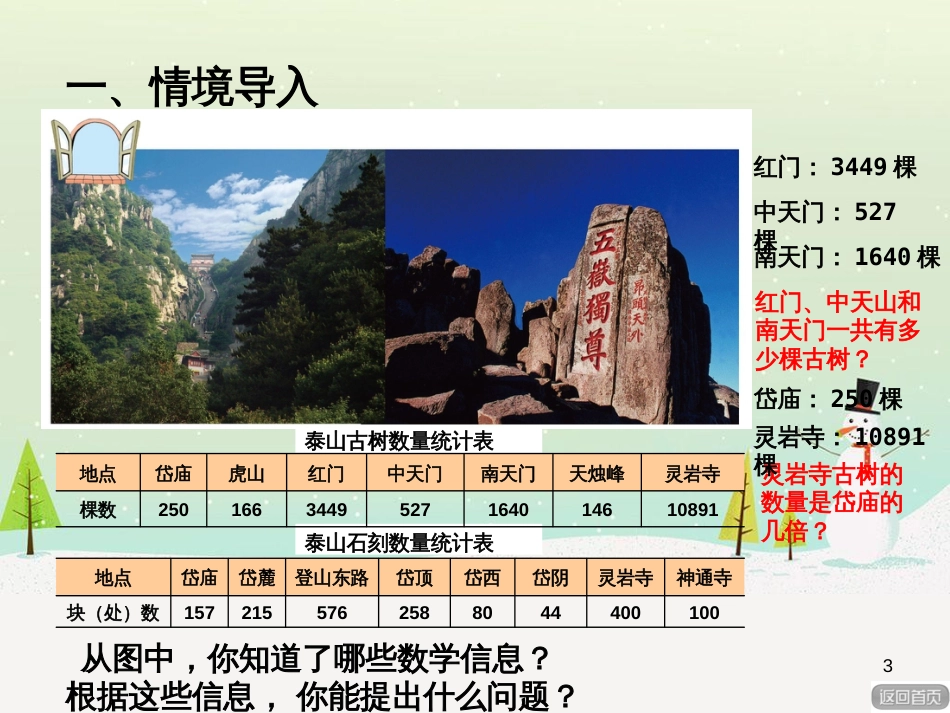 八年级生物下册 13.1 生物的分类课件1 北京版 (233)_第3页