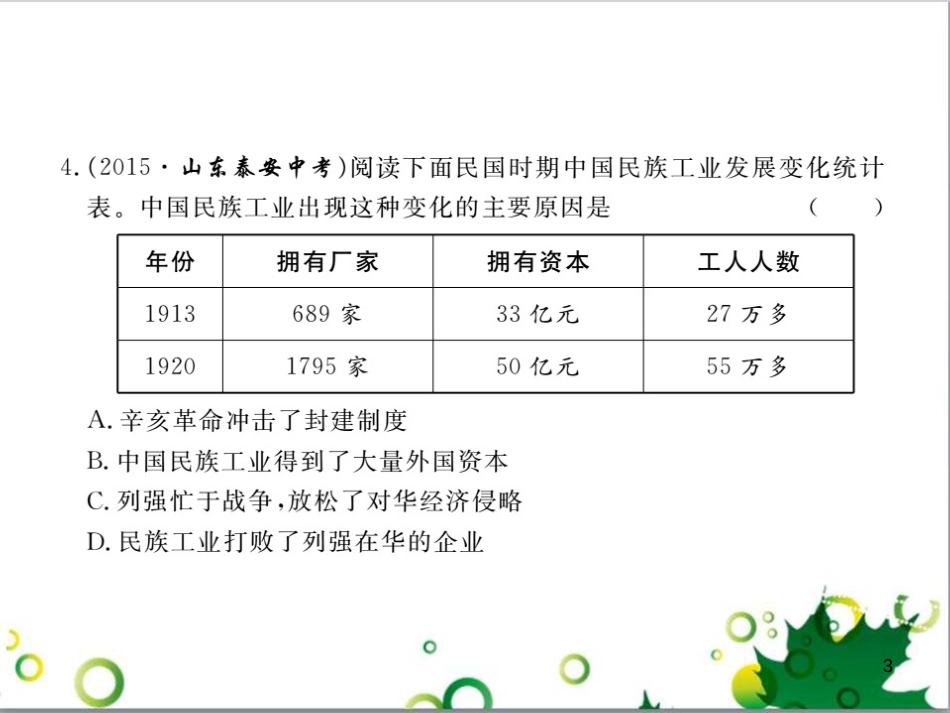 八年级历史上册 第六单元 近代经济、社会生活和文化检测卷课件 岳麓版_第3页
