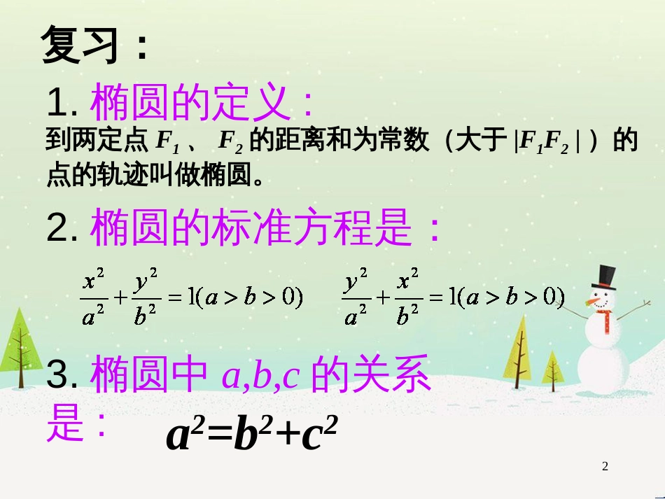 八年级物理上册 1.3《活动降落伞比赛》课件 （新版）教科版 (1608)_第2页