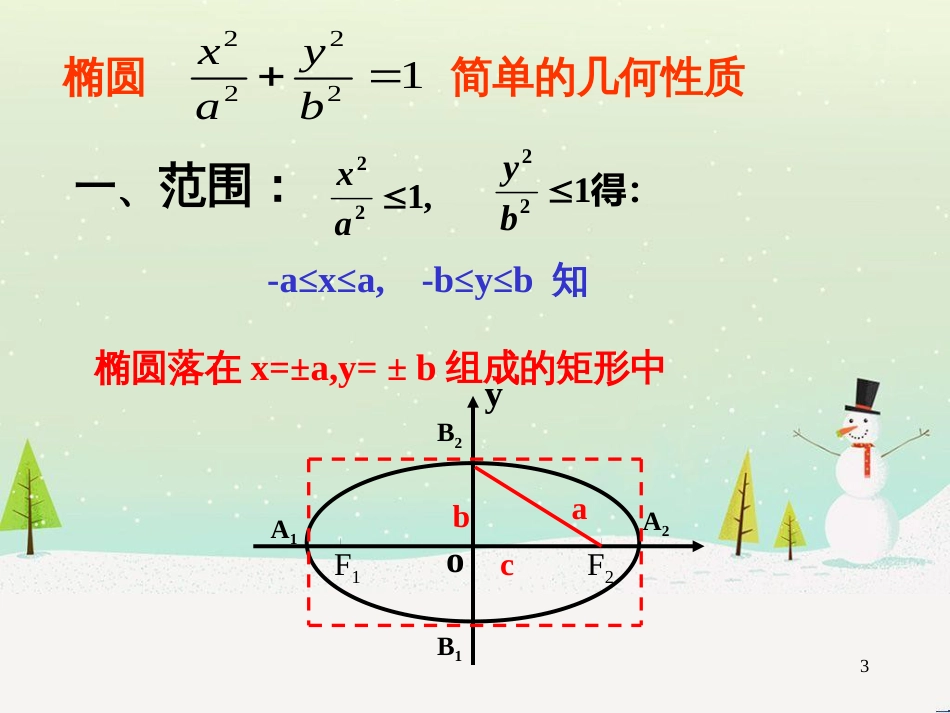 八年级物理上册 1.3《活动降落伞比赛》课件 （新版）教科版 (1608)_第3页