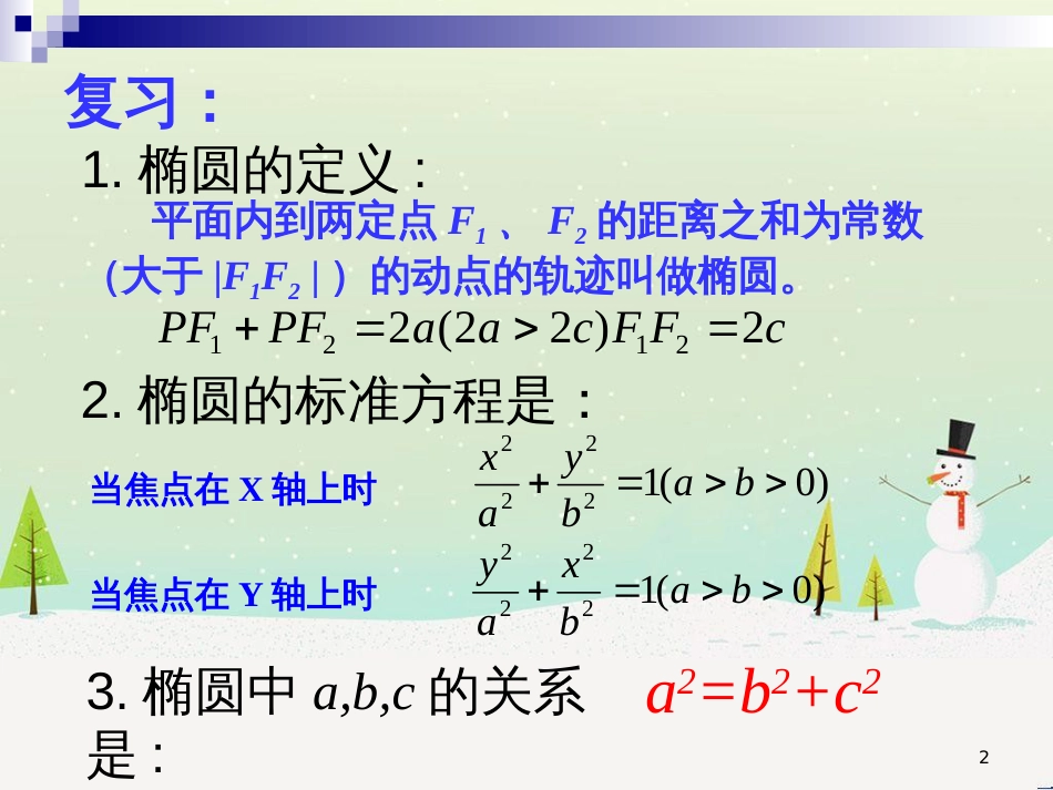 八年级物理上册 1.3《活动降落伞比赛》课件 （新版）教科版 (1620)_第2页