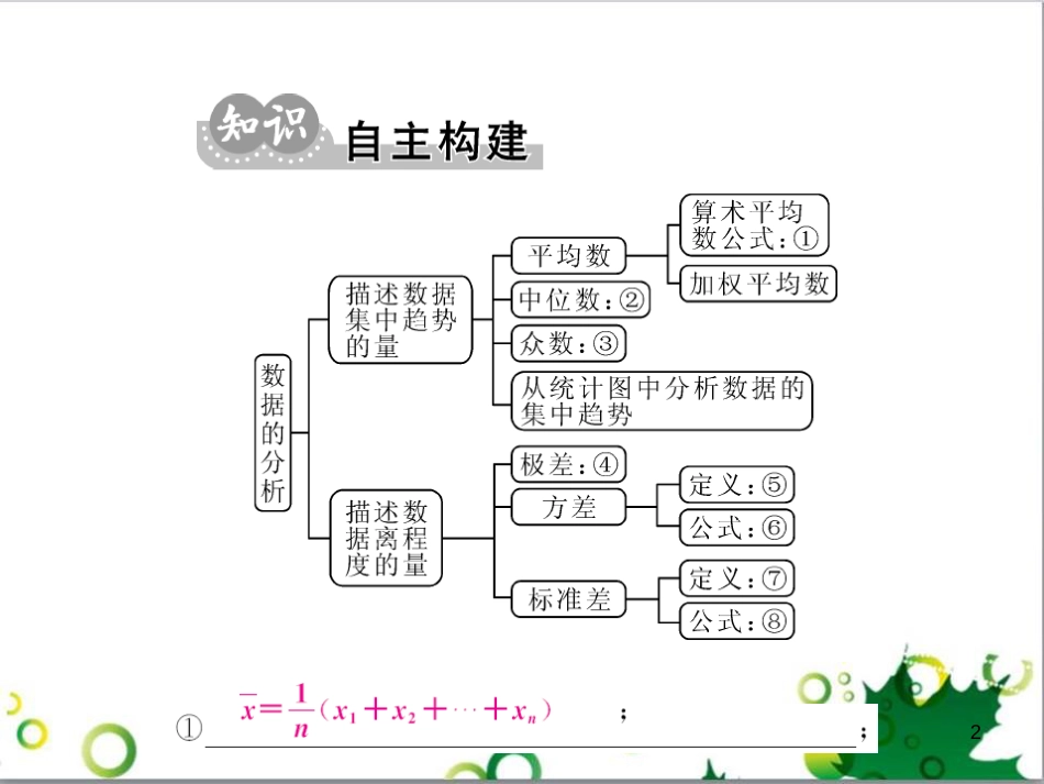 八年级英语上册 Module 12 Help主题写作课件 （新版）外研版 (20)_第2页