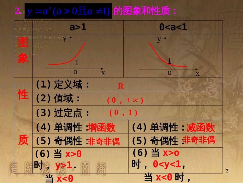 高中数学 第一章 三角函数习题课件2 苏教版必修4 (125)_第3页