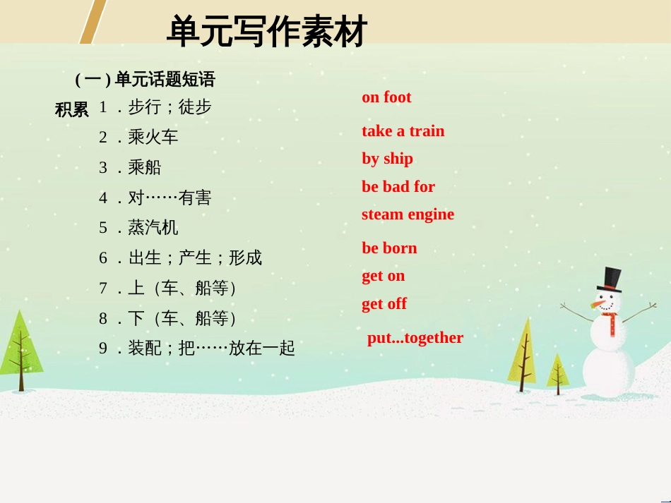 八年级数学上册 第十二章 全等三角形 12.1 全等三角形导学课件 （新版）新人教版 (173)_第3页