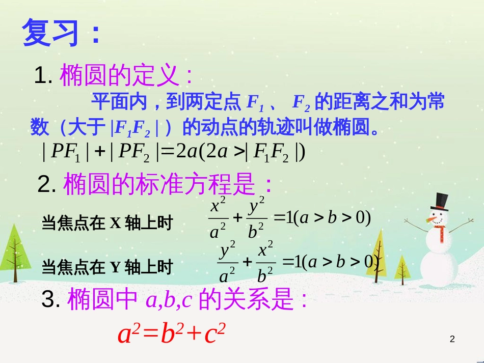 八年级物理上册 1.3《活动降落伞比赛》课件 （新版）教科版 (1706)_第2页