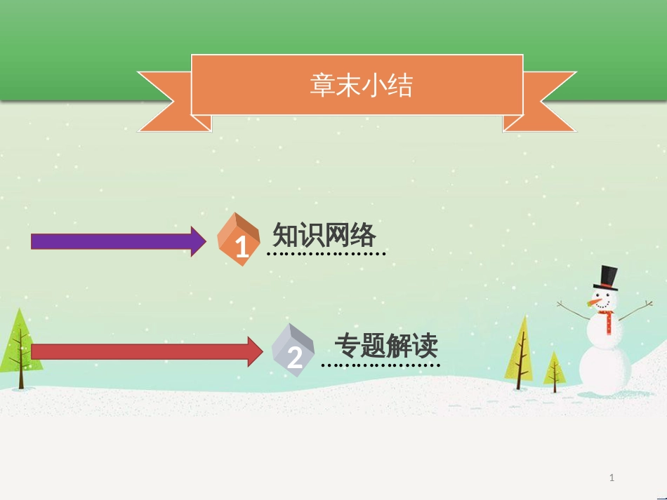 八年级数学下册 第十八章 四边形章末小结课件 （新版）新人教版_第1页