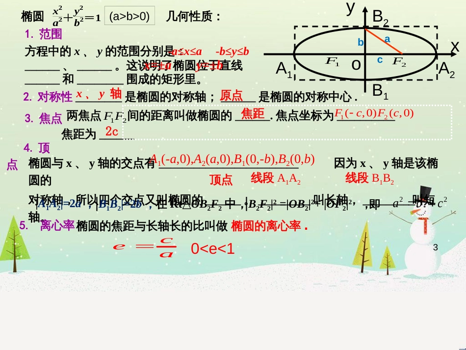 八年级物理上册 1.3《活动降落伞比赛》课件 （新版）教科版 (1705)_第3页