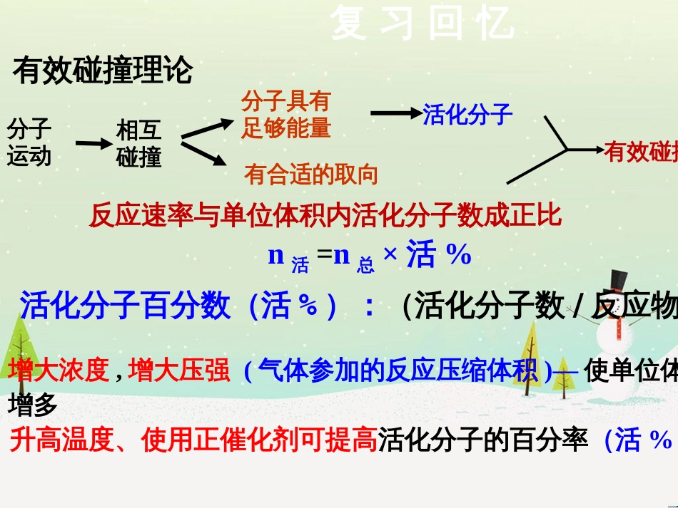 八年级物理上册 1.3《活动降落伞比赛》课件 （新版）教科版 (2847)_第3页