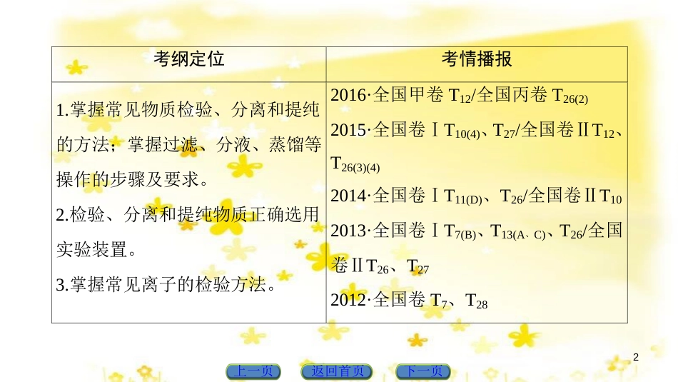 高三化学一轮复习 专题10 第4单元 定量实验和化学实验的设计与评价课件 苏教版 (27)_第2页