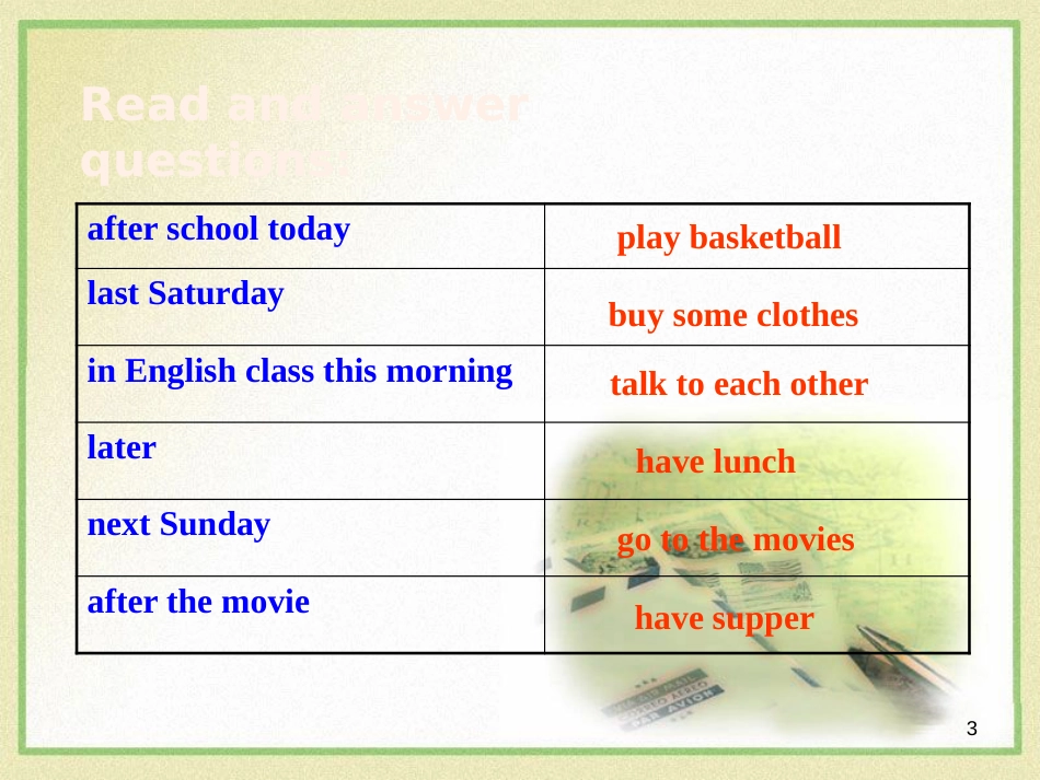 八年级英语上册 Unit 1 Lesson 6 Jenny's Week课件1 （新版）冀教版_第3页