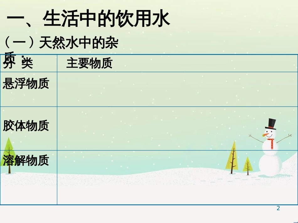 八年级物理上册 1.3《活动降落伞比赛》课件 （新版）教科版 (2728)_第2页