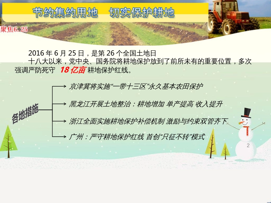 八年级地理上册 3.2《中国的土地资源》课件3 （新版）湘教版_第2页