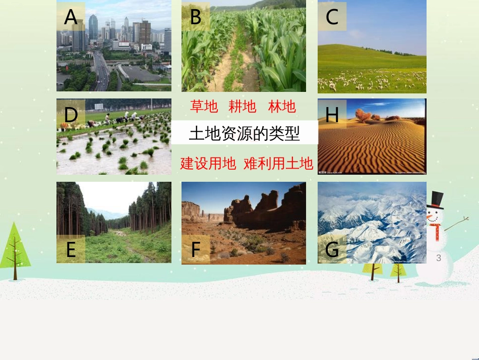 八年级地理上册 3.2《中国的土地资源》课件3 （新版）湘教版_第3页