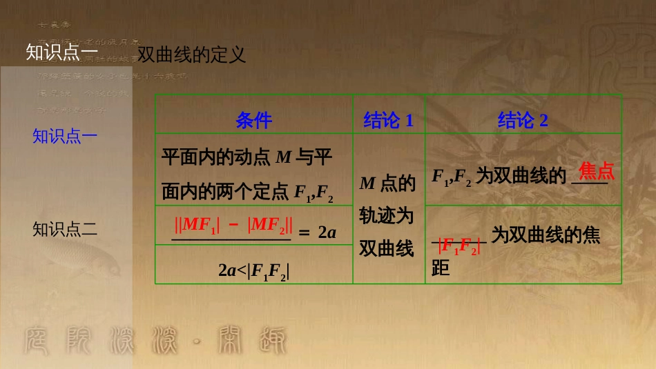 高考生物一轮复习 第八单元 生命活动的调节 第二讲 通过神经系统的调节课件 新人教版 (68)_第3页