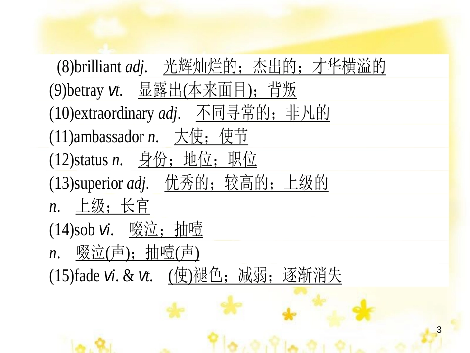 高三化学一轮复习 专题2 第1单元 氧化还原反应课件 苏教版 (432)_第3页