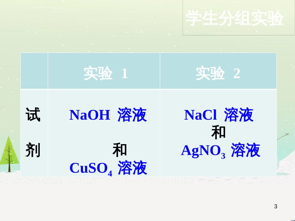 八年级物理上册 1.3《活动降落伞比赛》课件 （新版）教科版 (2747)_第3页