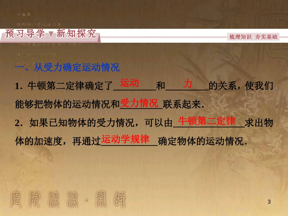 高考语文总复习 第1单元 现代新诗 1 沁园春长沙课件 新人教版必修1 (205)_第3页