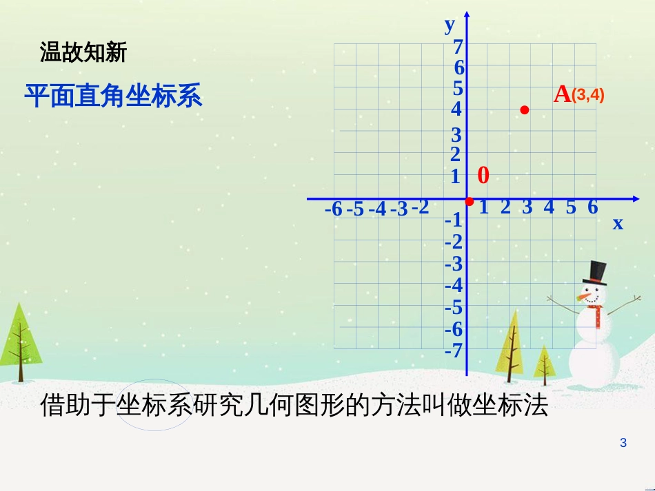 八年级物理上册 1.3《活动降落伞比赛》课件 （新版）教科版 (1746)_第3页