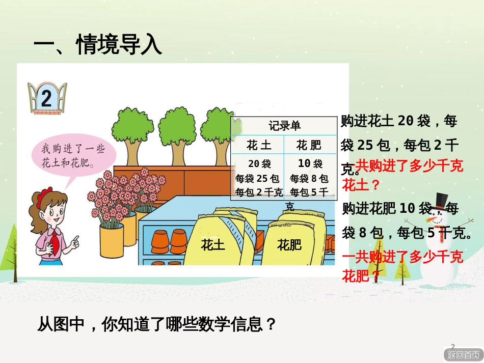 八年级生物下册 13.1 生物的分类课件1 北京版 (260)_第2页