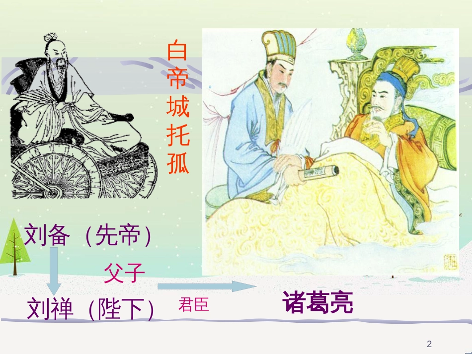 八年级物理上册 1.3《活动降落伞比赛》课件 （新版）教科版 (548)_第2页