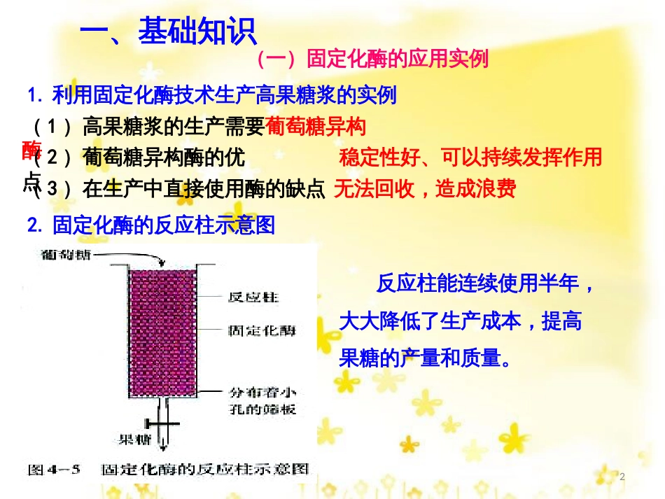 高中生物 专题4 酶的研究与应用 课题3 酵母细胞的固定化课件 新人教版选修1_第2页