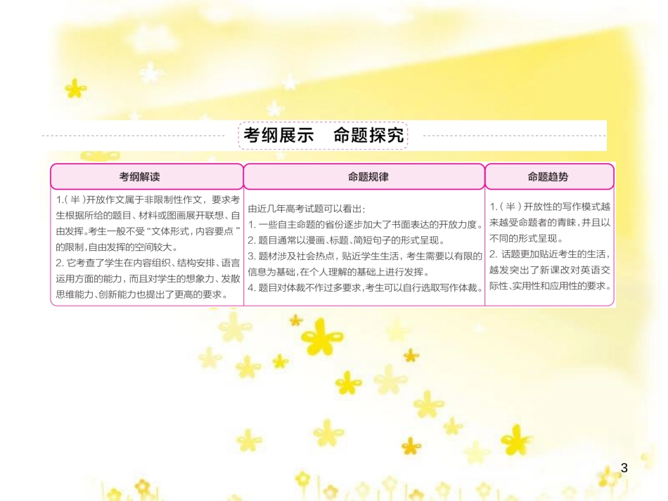 高三化学一轮复习 专题2 第1单元 氧化还原反应课件 苏教版 (321)_第3页