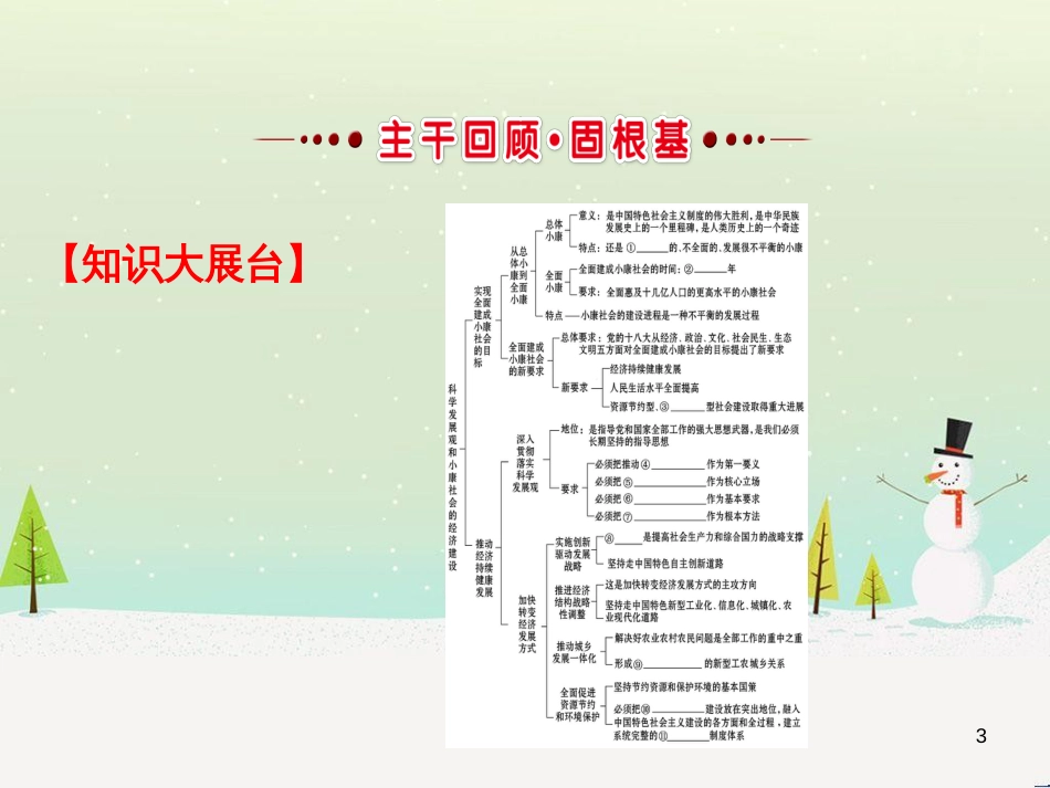 高考地理 技法点拨——气候 1 (230)_第3页