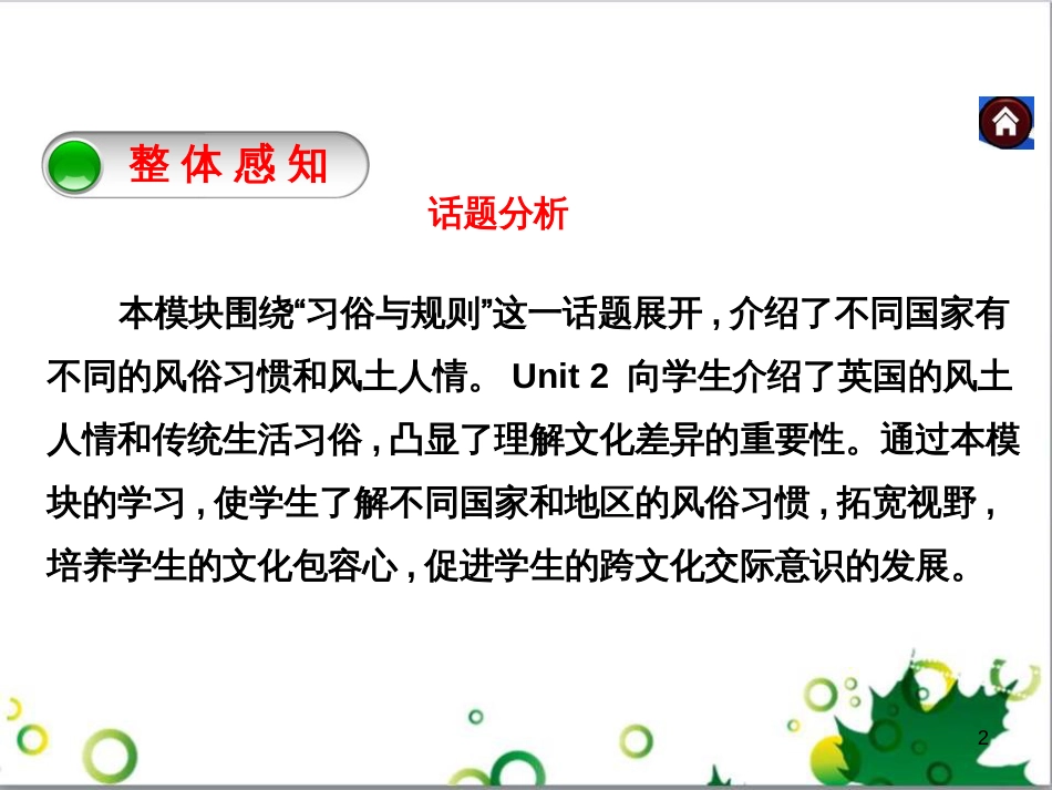 八年级英语上册 Module 12 Help主题写作课件 （新版）外研版 (639)_第2页