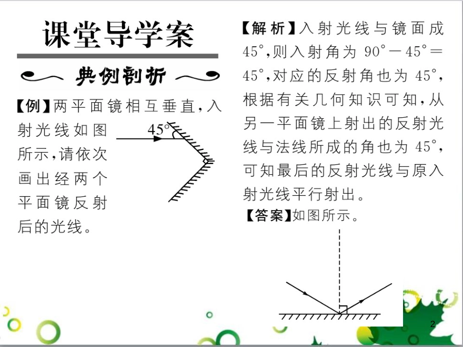 八年级英语上册 Module 12 Help主题写作课件 （新版）外研版 (330)_第2页