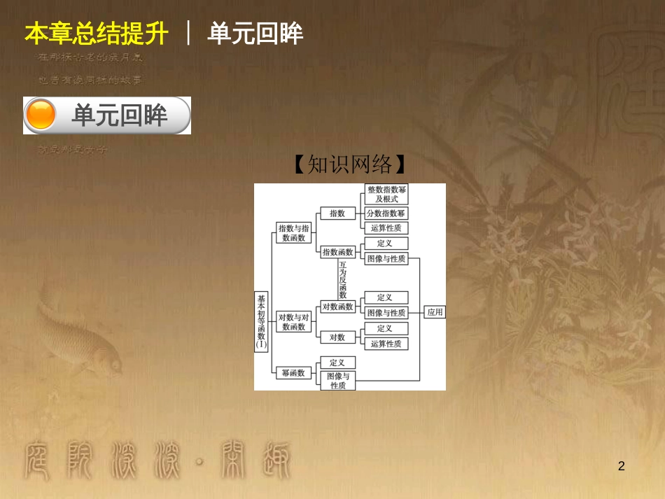 高中数学 1.1.1 集合的含义与表示课件 新人教A版必修1 (4)_第2页