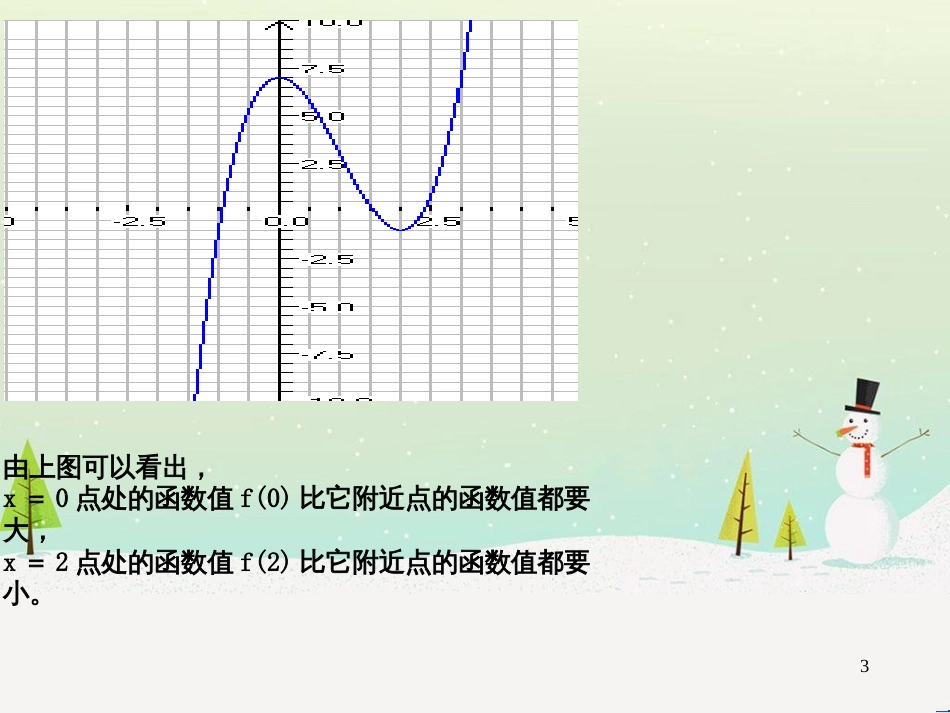 八年级物理上册 1.3《活动降落伞比赛》课件 （新版）教科版 (1285)_第3页