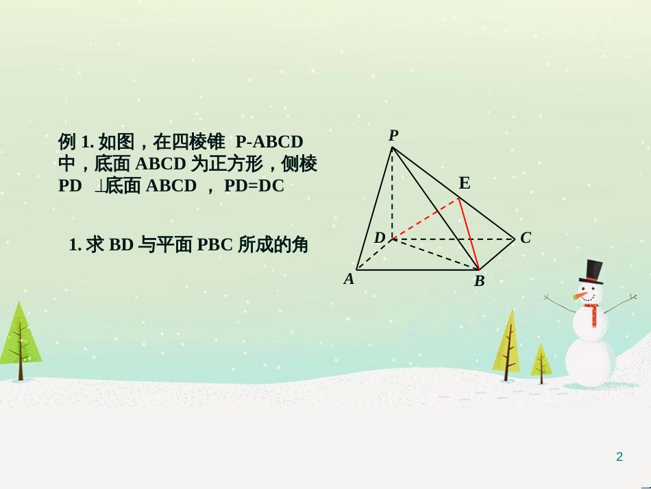 八年级物理上册 1.3《活动降落伞比赛》课件 （新版）教科版 (1244)_第2页