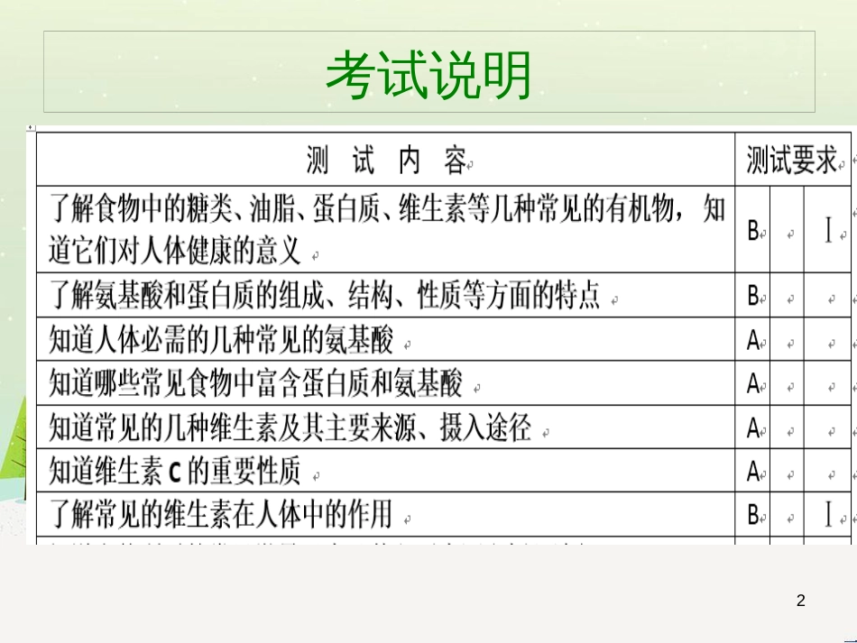 八年级物理上册 1.3《活动降落伞比赛》课件 （新版）教科版 (2652)_第2页