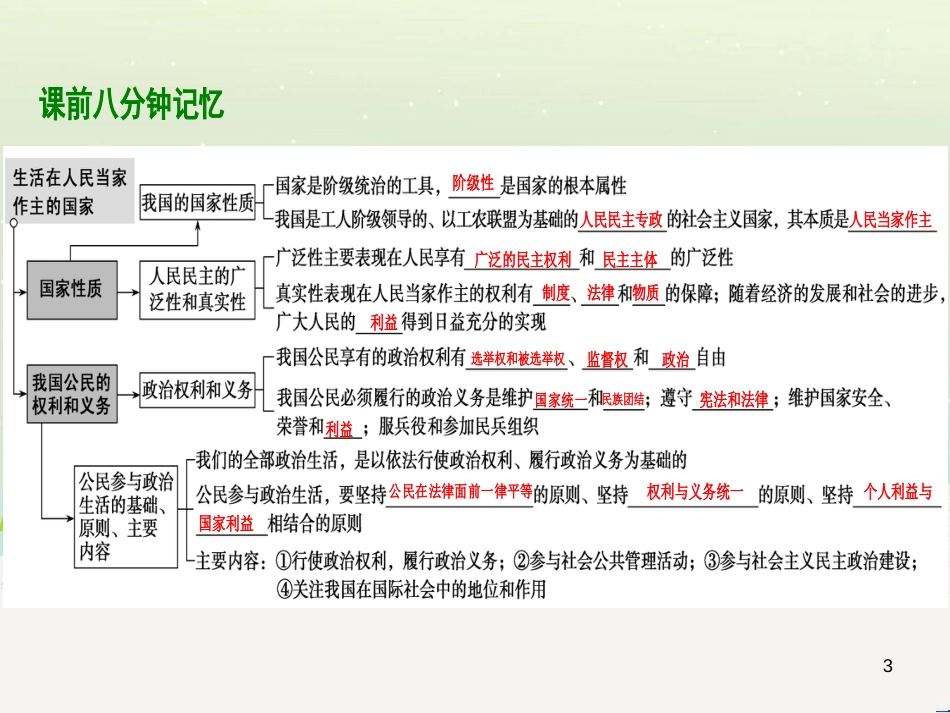 高考地理 技法点拨——气候 1 (91)_第3页
