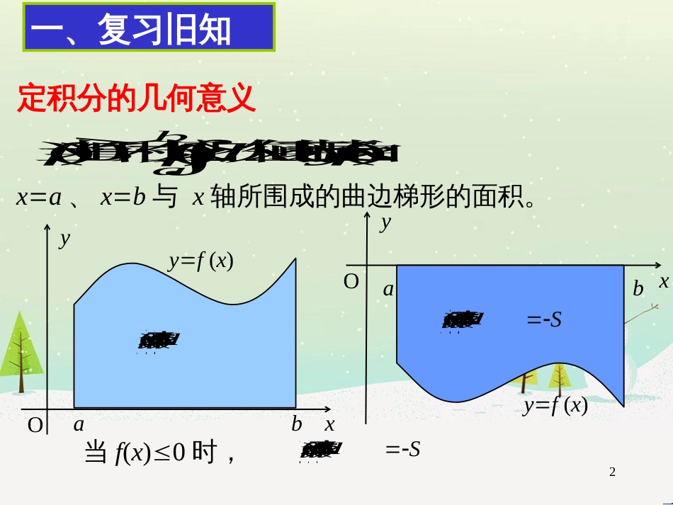 八年级物理上册 1.3《活动降落伞比赛》课件 （新版）教科版 (1076)_第2页