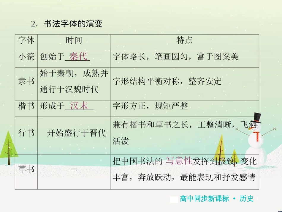 高中地理 第二章 第二节 森林的开发和保护——以亚马孙热带雨林为例课件 新人教版必修3 (261)_第3页