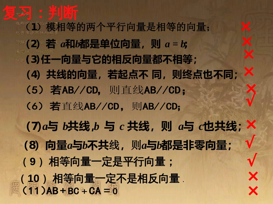 高中数学 第一章 三角函数习题课件2 苏教版必修4 (90)_第1页