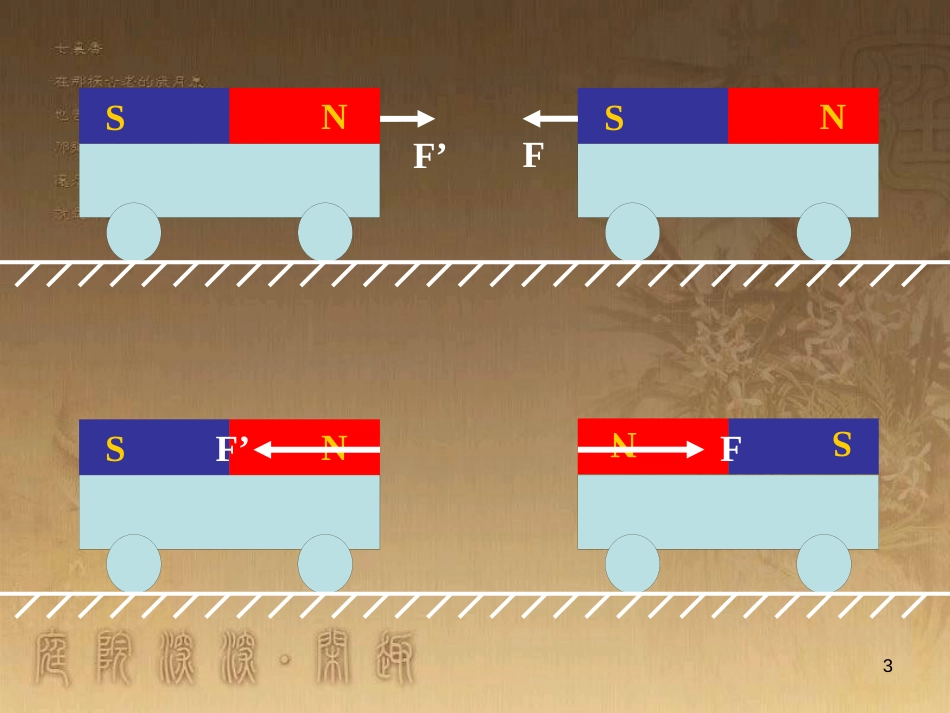 高中物理 第四章 牛顿运动定律 4.5 牛顿第三定律课件 新人教版必修1_第3页