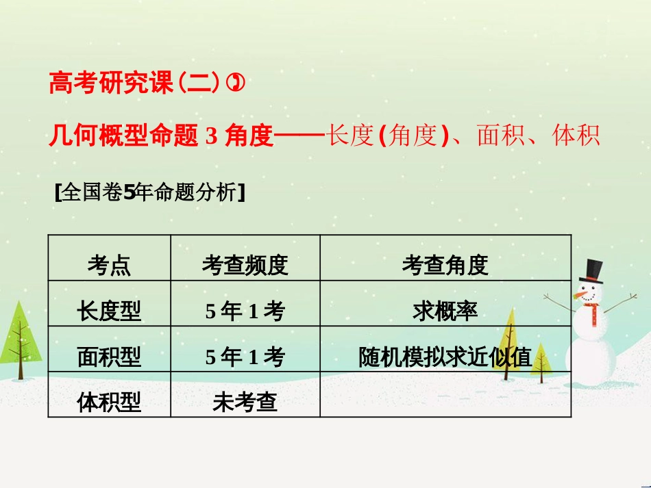 高考地理 技法点拨——气候 1 (560)_第1页