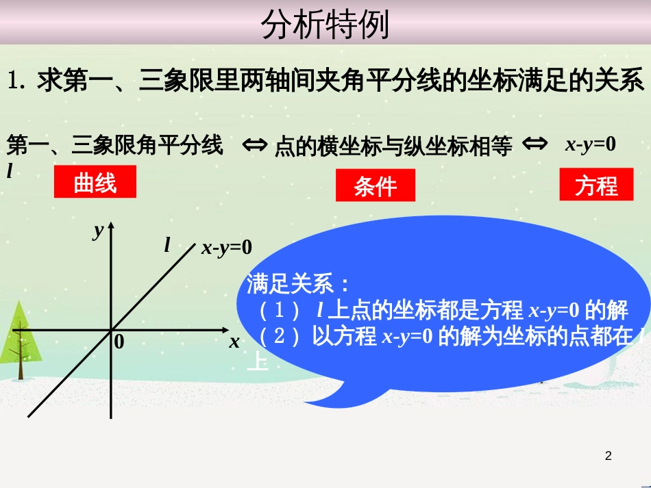 八年级物理上册 1.3《活动降落伞比赛》课件 （新版）教科版 (1989)_第2页