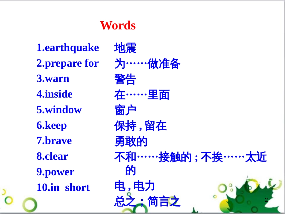 八年级英语上册 Module 12 Help主题写作课件 （新版）外研版 (653)_第2页