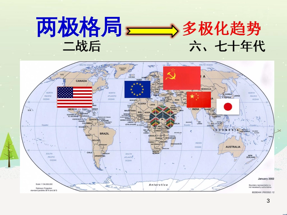 八年级物理上册 1.3《活动降落伞比赛》课件 （新版）教科版 (2491)_第3页