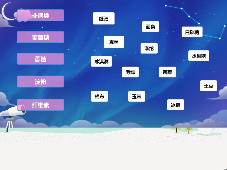 八年级物理上册 1.3《活动降落伞比赛》课件 （新版）教科版 (2665)_第3页