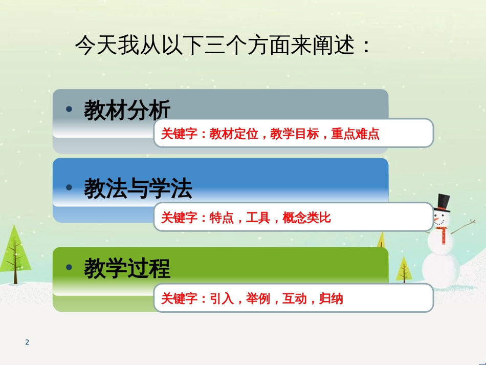 八年级数学下册 17.2 函数的图像 17.2.1 平面直角坐标系说课课件 （新版）华东师大版_第2页