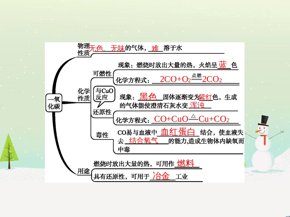 八年级数学上册 第十二章 全等三角形 12.1 全等三角形导学课件 （新版）新人教版 (107)_第2页