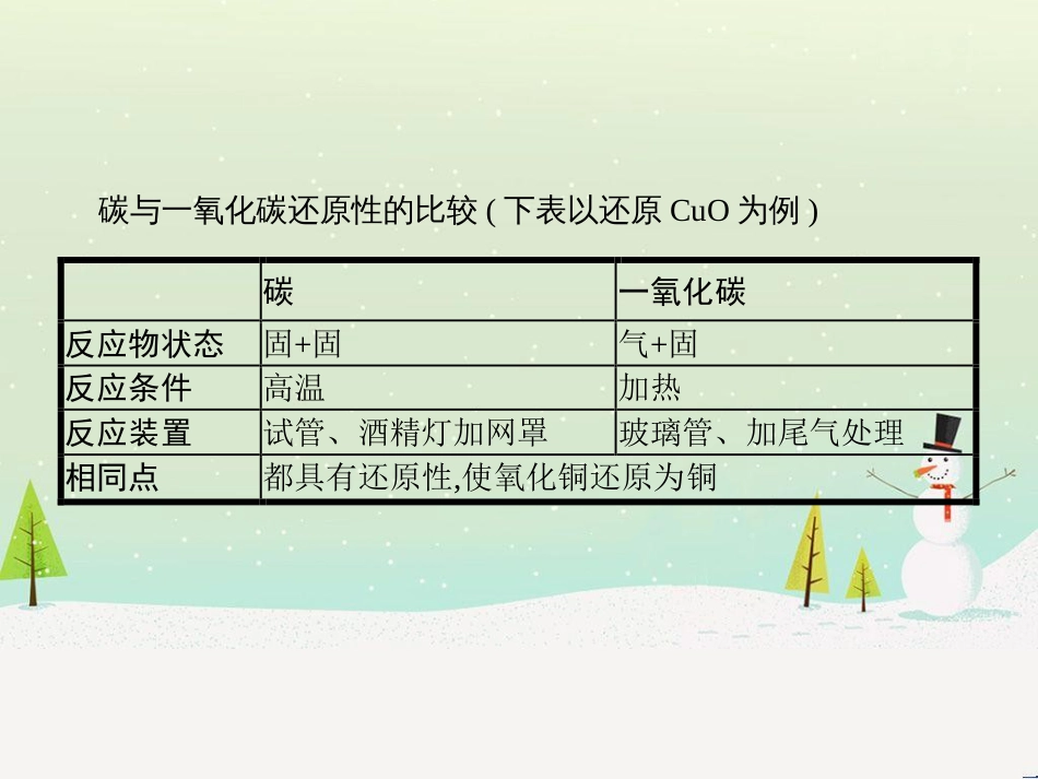 八年级数学上册 第十二章 全等三角形 12.1 全等三角形导学课件 （新版）新人教版 (107)_第3页
